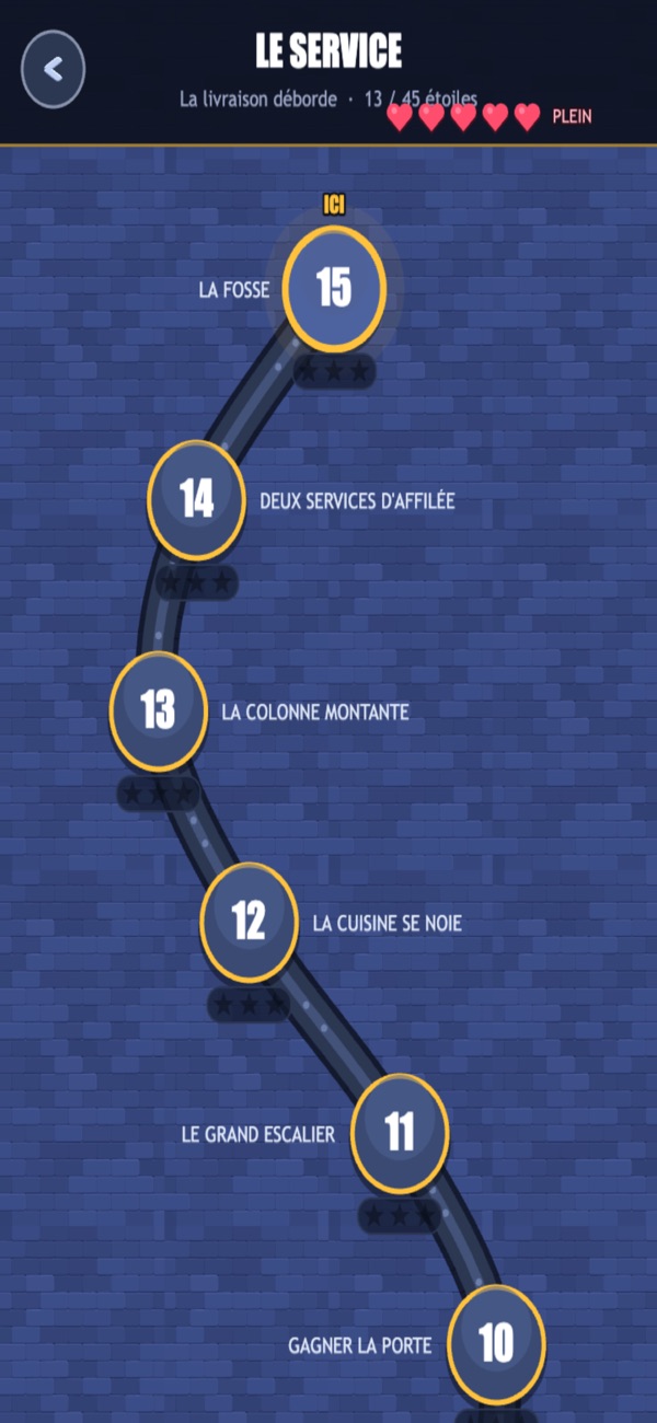 Le parcours des niveaux du service, de la fosse au grand escalier.